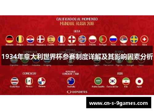 1934年意大利世界杯参赛制度详解及其影响因素分析 1934年意大利世界杯参赛制度详解及其影响因素分析