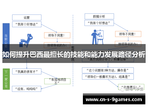 如何提升巴西最擅长的技能和能力发展路径分析 如何提升巴西最擅长的技能和能力发展路径分析