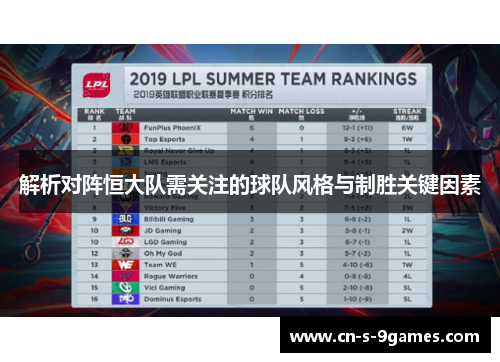 解析对阵恒大队需关注的球队风格与制胜关键因素 解析对阵恒大队需关注的球队风格与制胜关键因素