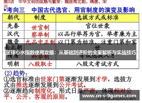 足球心水指数使用攻略:从基础到进阶的全面解析与实战技巧 足球心水指数使用攻略:从基础到进阶的全面解析与实战技巧
