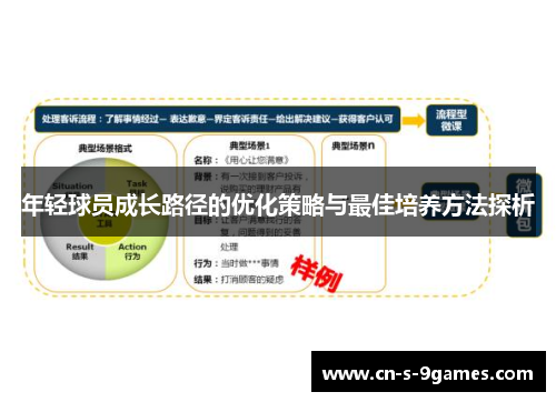 年轻球员成长路径的优化策略与最佳培养方法探析 年轻球员成长路径的优化策略与最佳培养方法探析