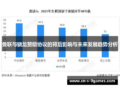 曼联与骁龙赞助协议的背后影响与未来发展趋势分析 曼联与骁龙赞助协议的背后影响与未来发展趋势分析
