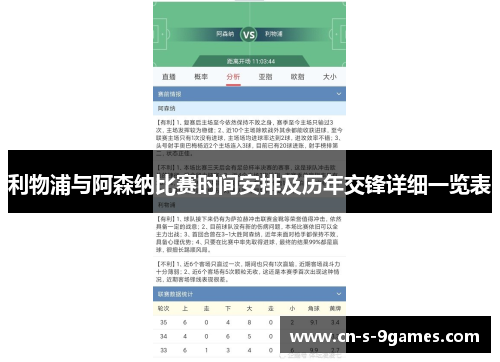 利物浦与阿森纳比赛时间安排及历年交锋详细一览表 利物浦与阿森纳比赛时间安排及历年交锋详细一览表