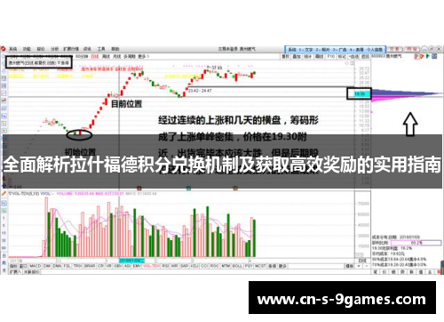 全面解析拉什福德积分兑换机制及获取高效奖励的实用指南 全面解析拉什福德积分兑换机制及获取高效奖励的实用指南