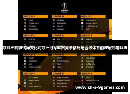 欧联杯赛事格局变化对欧洲冠军联赛竞争格局与晋级体系的深层影响解析 欧联杯赛事格局变化对欧洲冠军联赛竞争格局与晋级体系的深层影响解析