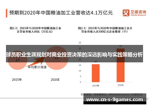 球员职业生涯规划对商业投资决策的深远影响与实践策略分析 球员职业生涯规划对商业投资决策的深远影响与实践策略分析