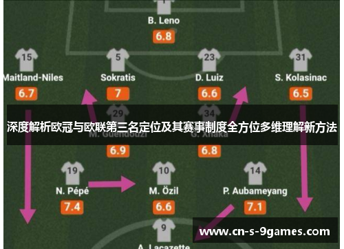 深度解析欧冠与欧联第三名定位及其赛事制度全方位多维理解新方法