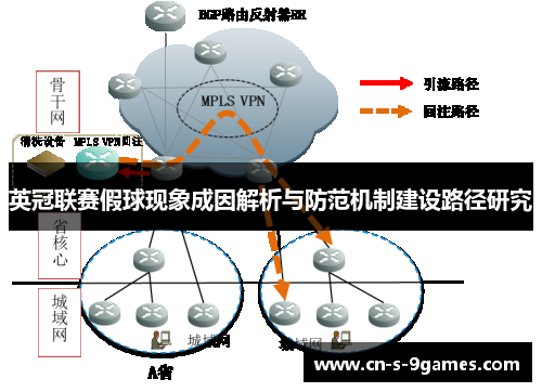 英冠联赛假球现象成因解析与防范机制建设路径研究