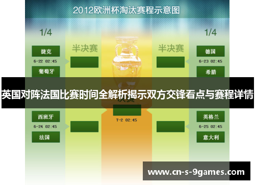 英国对阵法国比赛时间全解析揭示双方交锋看点与赛程详情