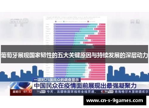 葡萄牙展现国家韧性的五大关键原因与持续发展的深层动力