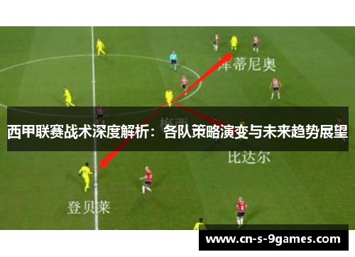 西甲联赛战术深度解析：各队策略演变与未来趋势展望