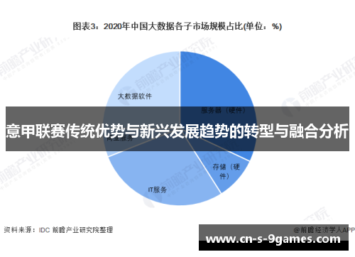 意甲联赛传统优势与新兴发展趋势的转型与融合分析