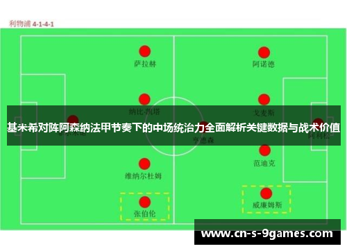 基米希对阵阿森纳法甲节奏下的中场统治力全面解析关键数据与战术价值