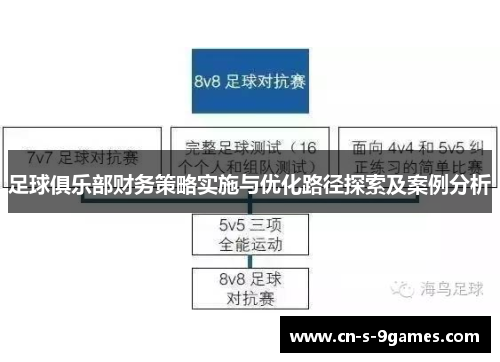 足球俱乐部财务策略实施与优化路径探索及案例分析