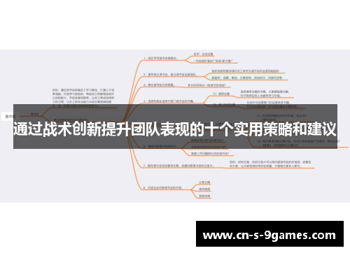 通过战术创新提升团队表现的十个实用策略和建议 通过战术创新提升团队表现的十个实用策略和建议