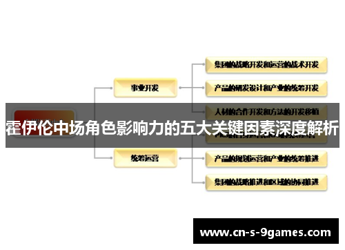 霍伊伦中场角色影响力的五大关键因素深度解析 霍伊伦中场角色影响力的五大关键因素深度解析