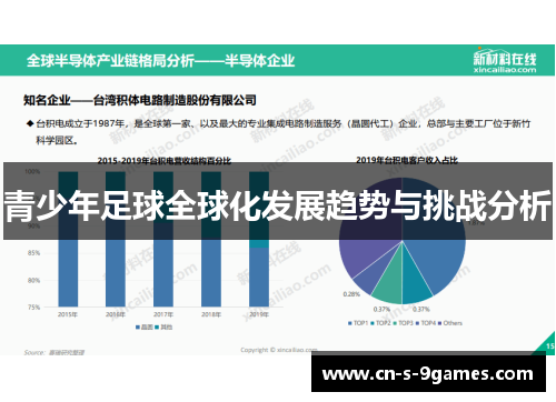 青少年足球全球化发展趋势与挑战分析 青少年足球全球化发展趋势与挑战分析